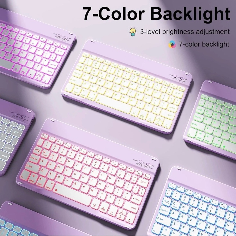 Keyboard Case for iPad (A16) 11th Generation 11 Inch 2025, iPad 10th Generation - Picture 5 of 14